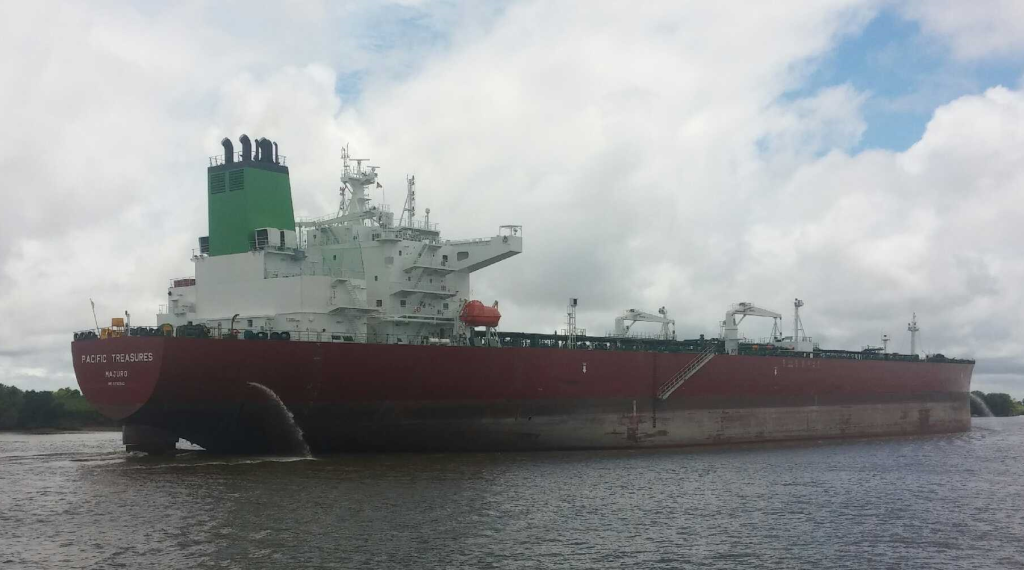 International Farming & Global Markets